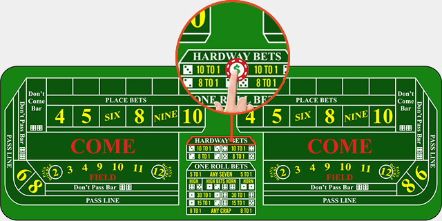 placing the 6 and 8 in craps