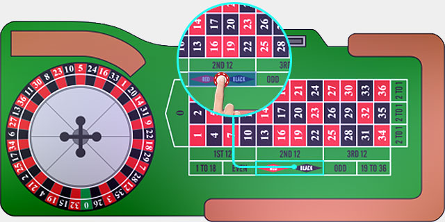 roulette black or red odds